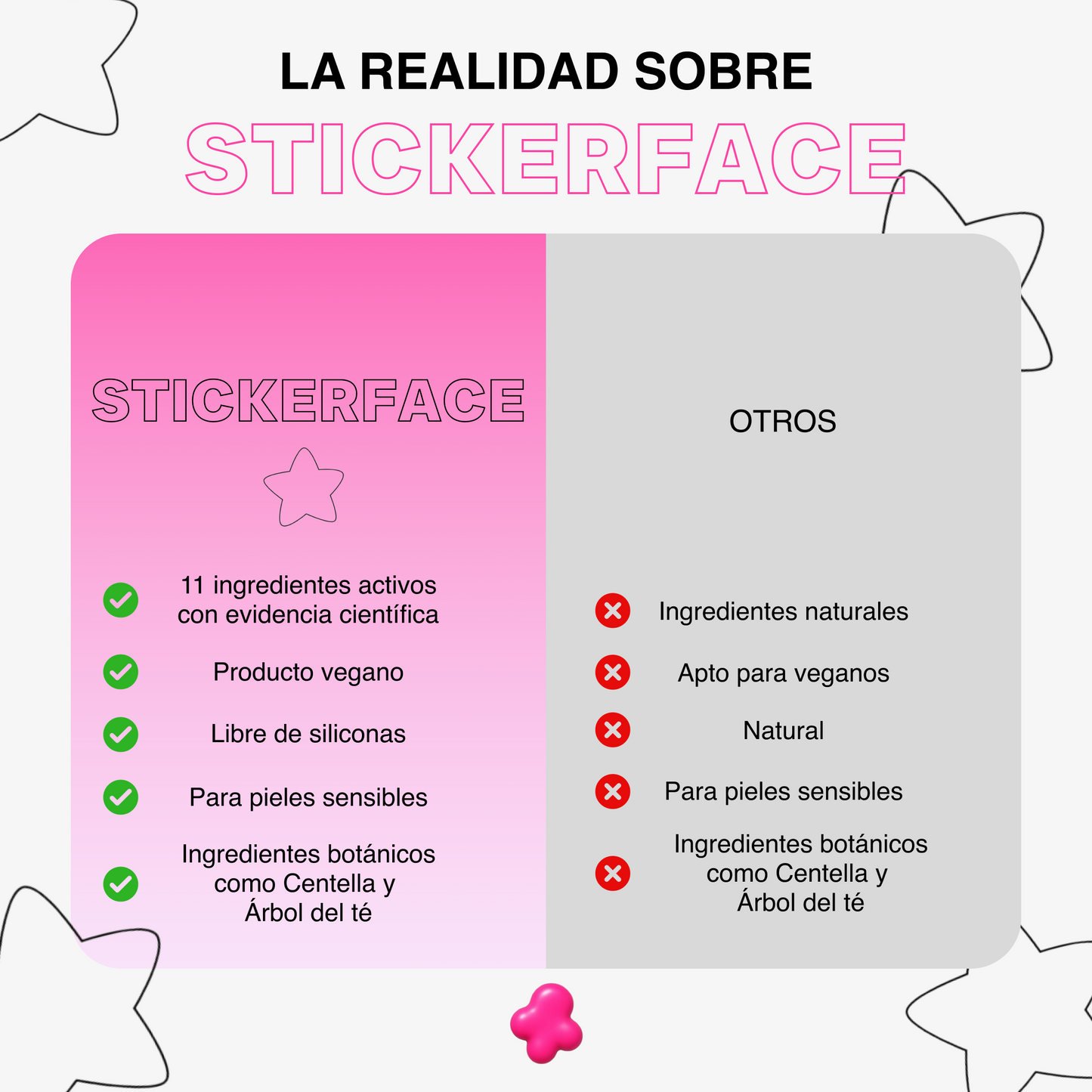 Bundle Pack Estrellas & Corazones